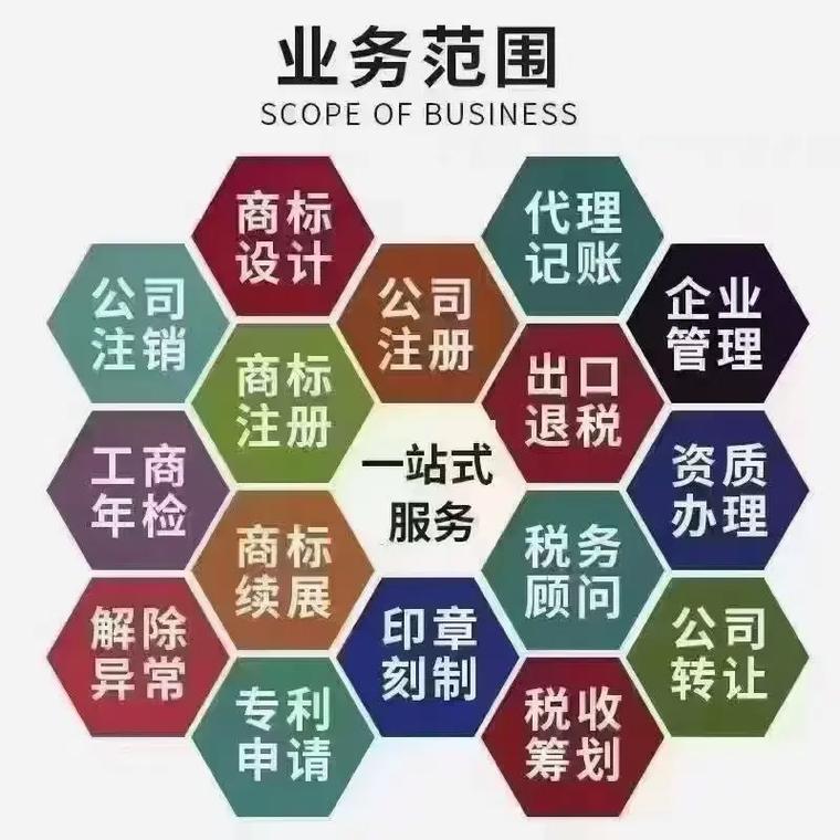 日照代理记账